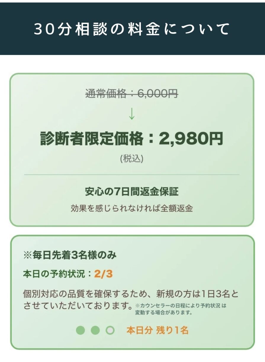 HSP診断結果