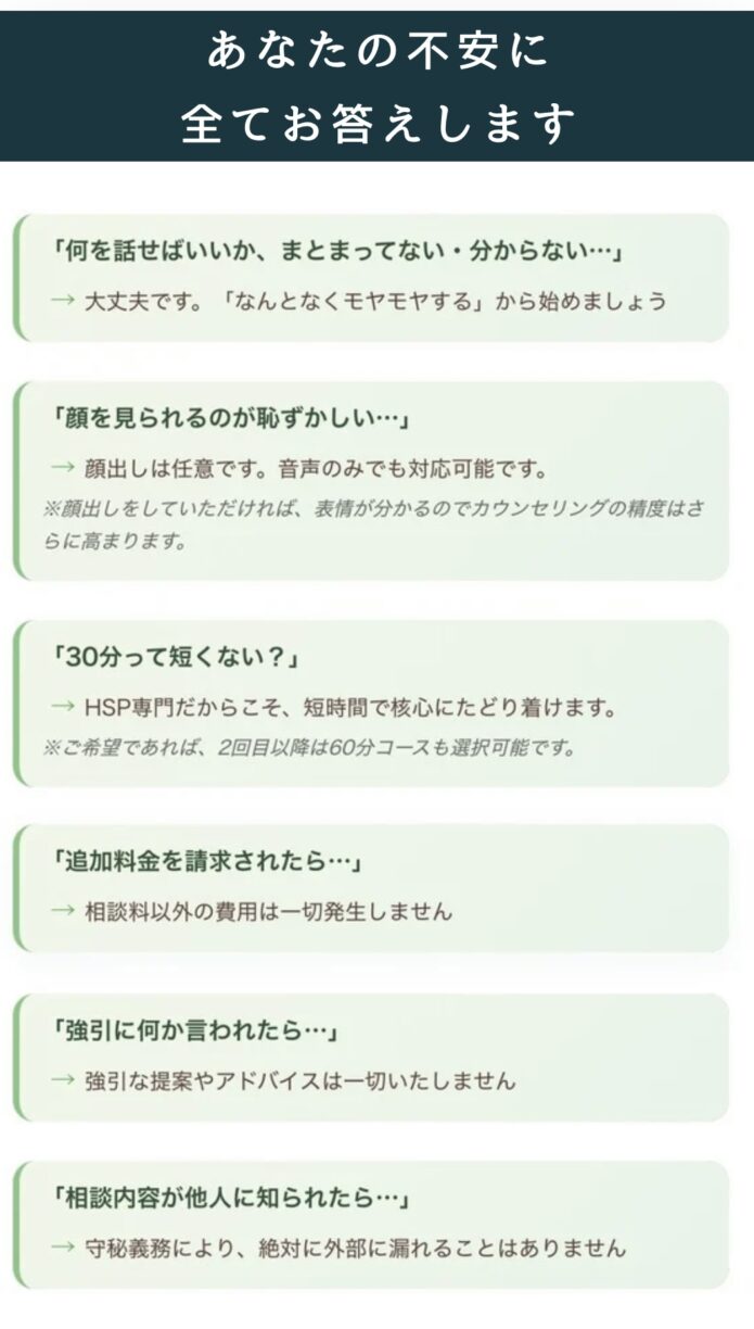 HSP診断結果